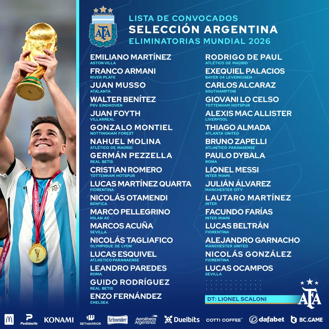 lista