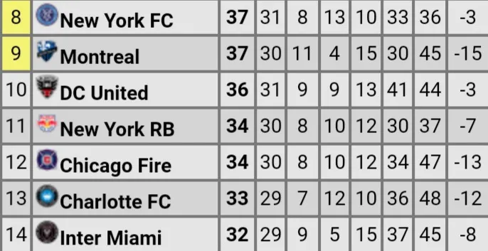 Screenshot_20230925-124010_Promiedos