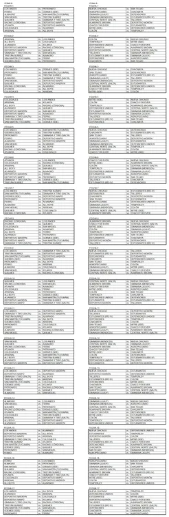 Fixture Primera Nacional 2025 ADG 2024