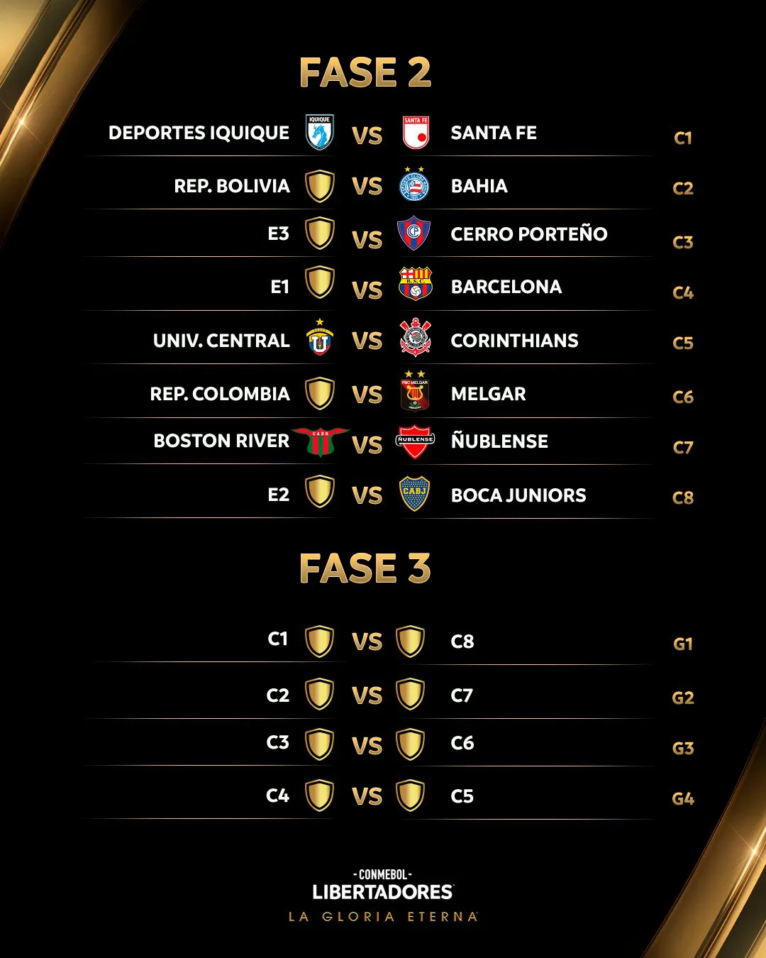 Cruces Libertadores 2025